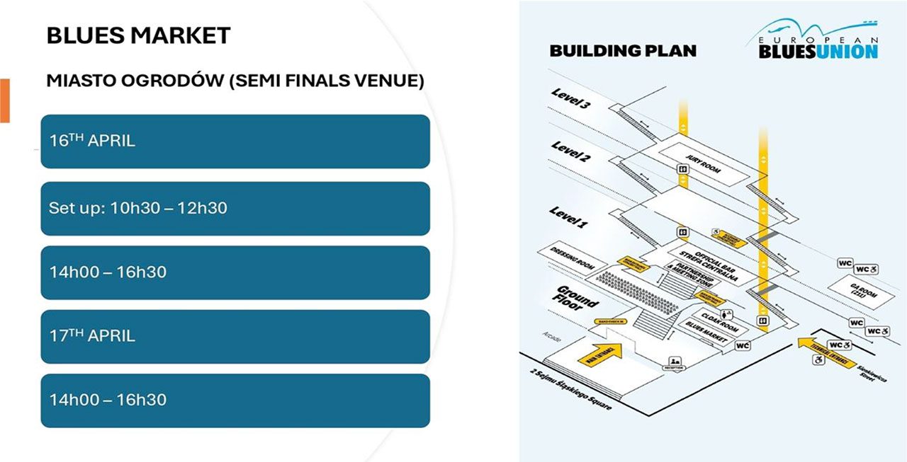 EBU_Blues-Market-Building-Plan